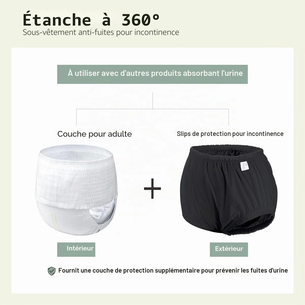Carer 2 Pièces Couvre-Couches pour Adultes pour Incontinence Sous-Vêtements Imperméables Antifuites Lavables Réutilisables Unisexes Noirs Taille M