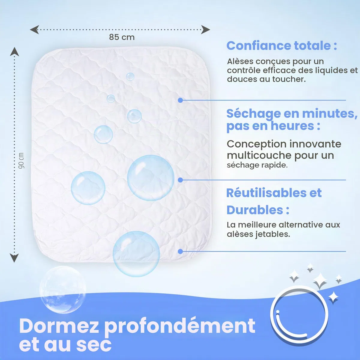 Lot de 2 alèses blancs lavables 90 x 85 cm 4 couches Protège-lit réutilisable Fabriqué en Espagne Idéal pour enfants, matelas bébé et animaux