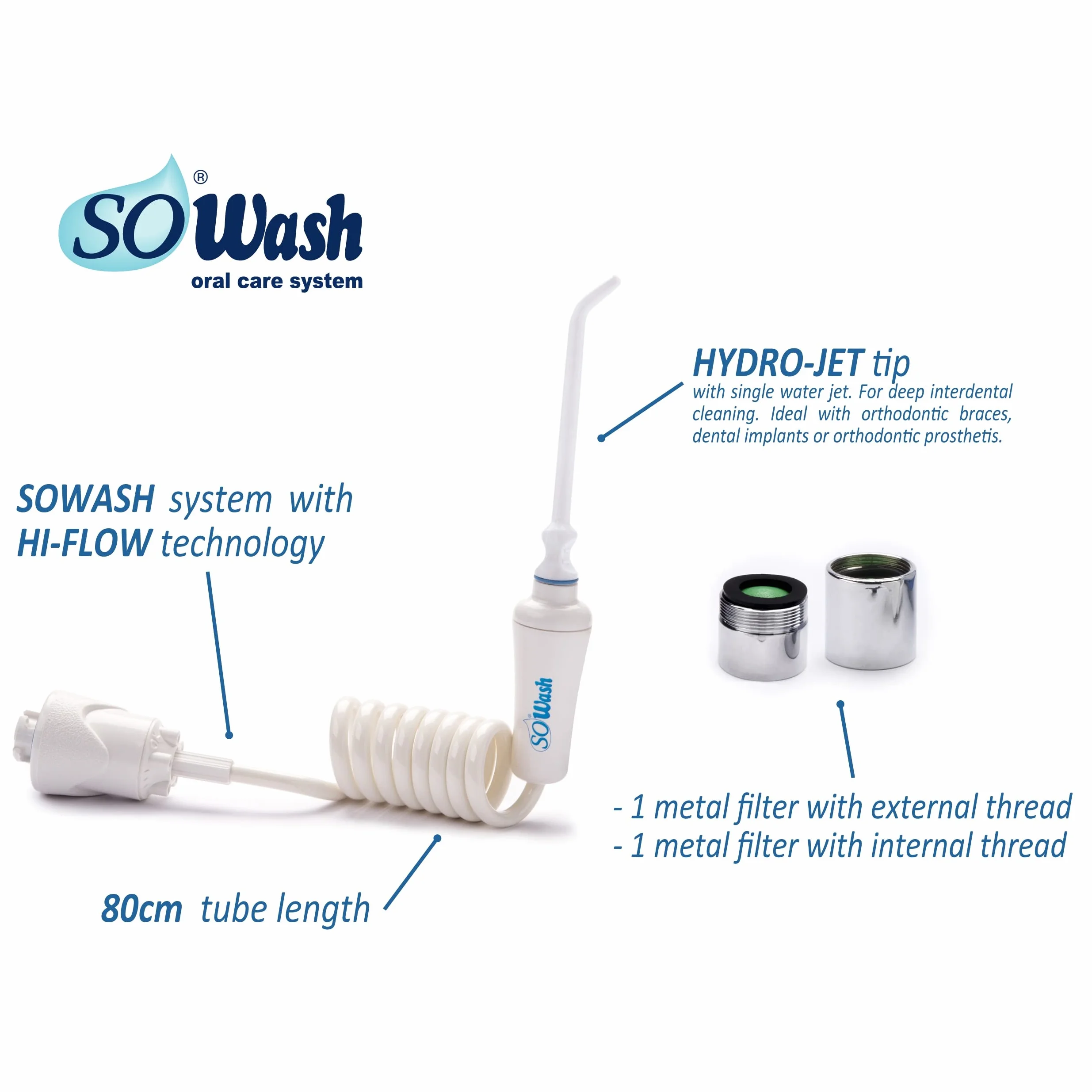 Jet dentaire SOWASH WATERJET, Se connecte au robinet, Hydropulseur Dentaire Sans piles ni électricité, Tête à jet linéaire unique, Produit italien