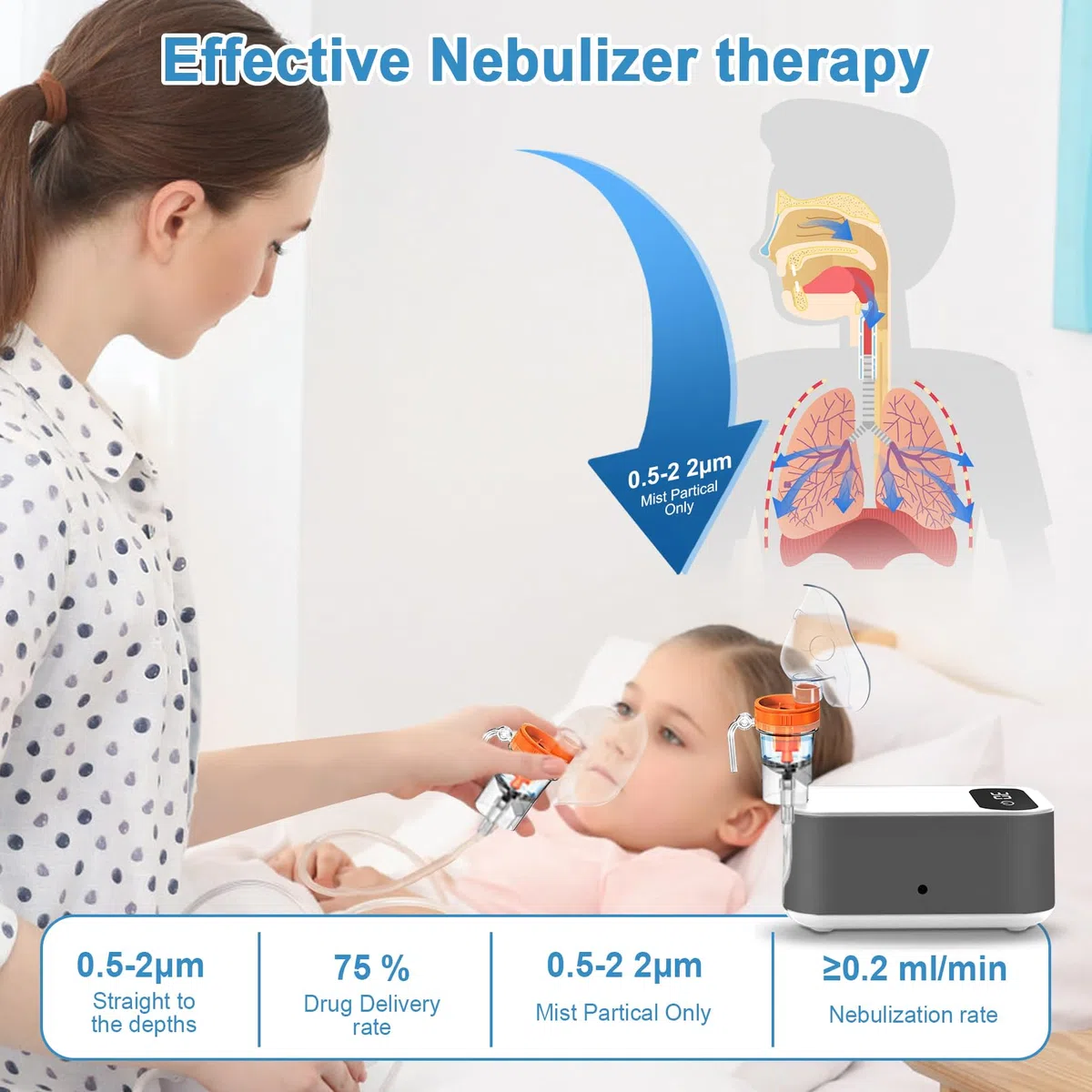 Nebulisateur Portable Pour Enfants et Adultes, Aerosol Portable Avec Affichage Numérique Led, Nébuliseur Pour Rhume Asthme Et Le Traitement Des Maladies Respiratoires (Gris)