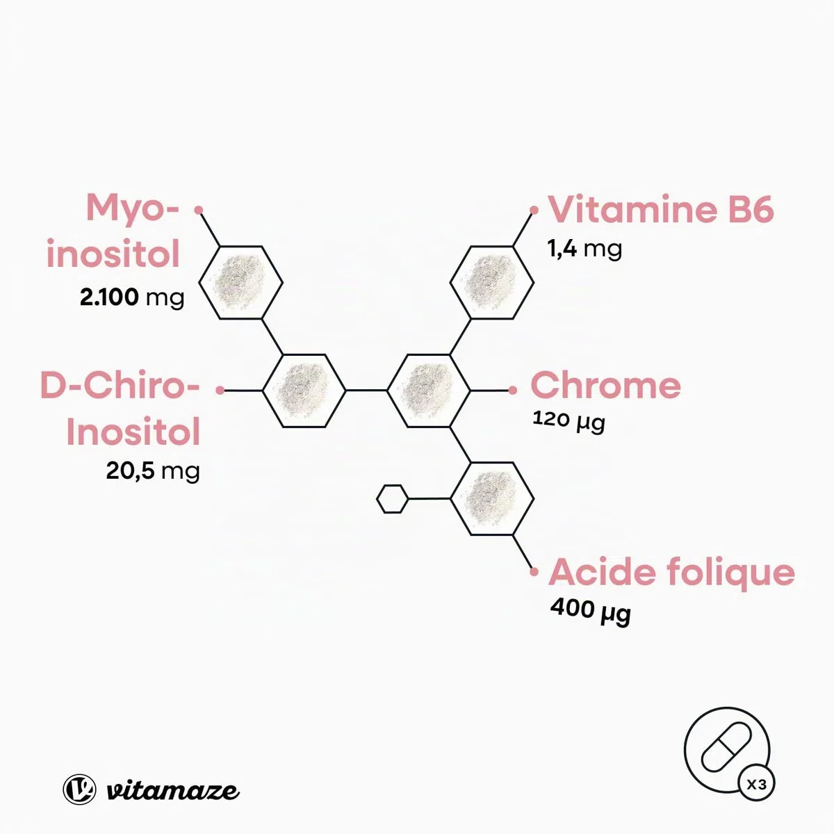 Inositol 240 Gélules, 2100mg Myo-Inositol + D-Chiro-Inositol avec Vitamine B6, Acide Folique et Chrome, Équilibre Hormonal et SOPK (80 Jours), Végan, Sans Additifs