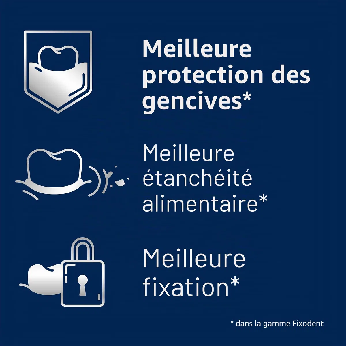 Fixodent Professional Ultimate Lot de 3 crèmes adhésives pour prothèses dentaires complètes et partielles, 51 g