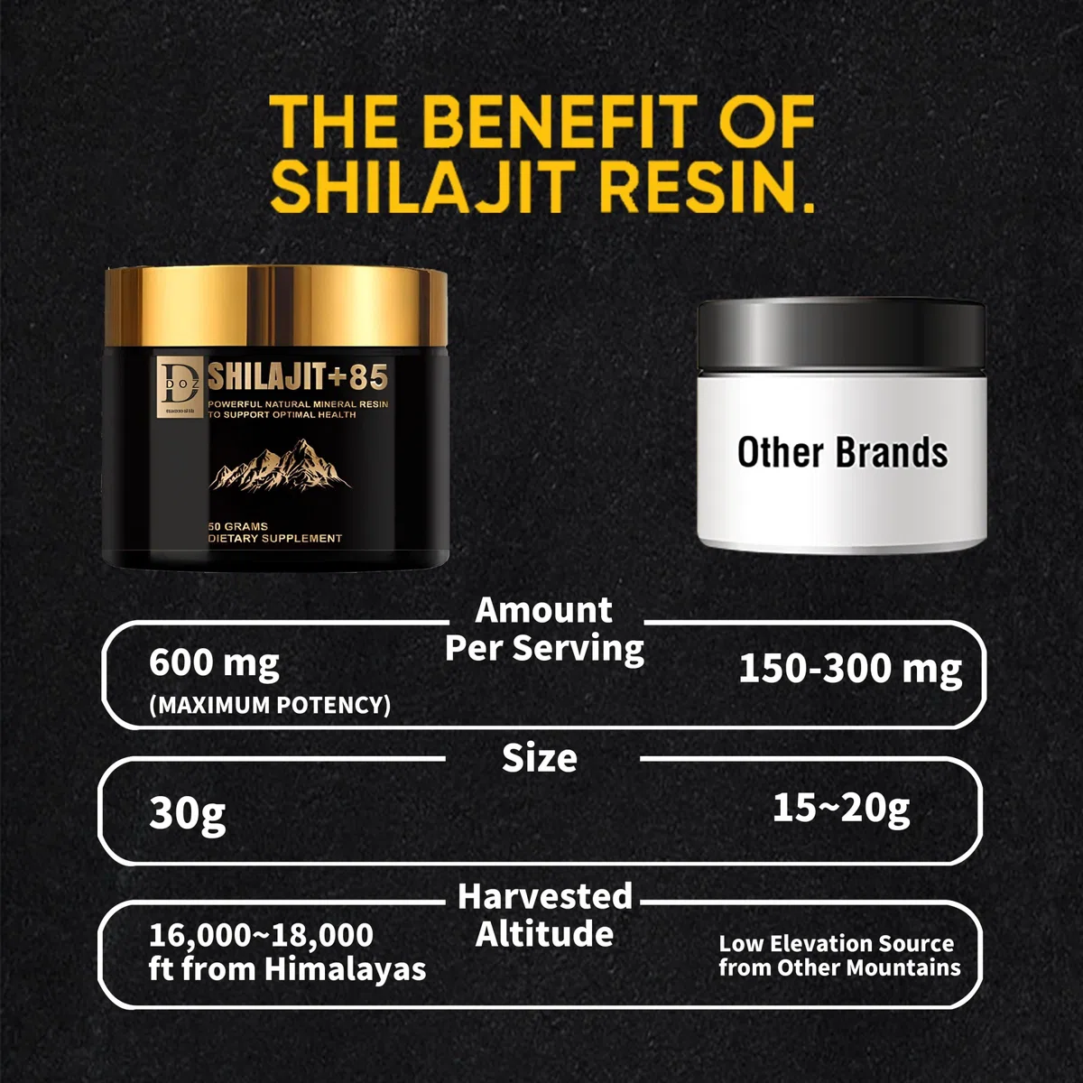 DOZ SHILAJIT 50g Qualité OR Premium | Améliorateur naturel d'énergie et de mémoire | Extrait pur de l'Himalaya | 85 minéraux et acide fulvique | Santé et renforcement immunitaire