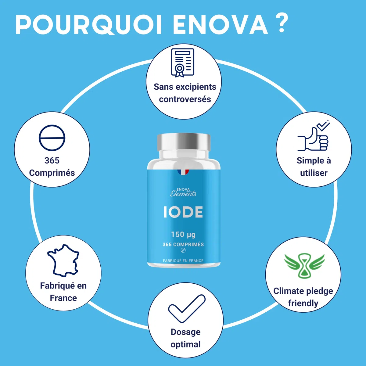 IODE 150 MCG | 365 petits comprimés | Iode thyroide | Fabriqué en France | Iodure de Potassium | Complement alimentaire | Sans additifs indésirables