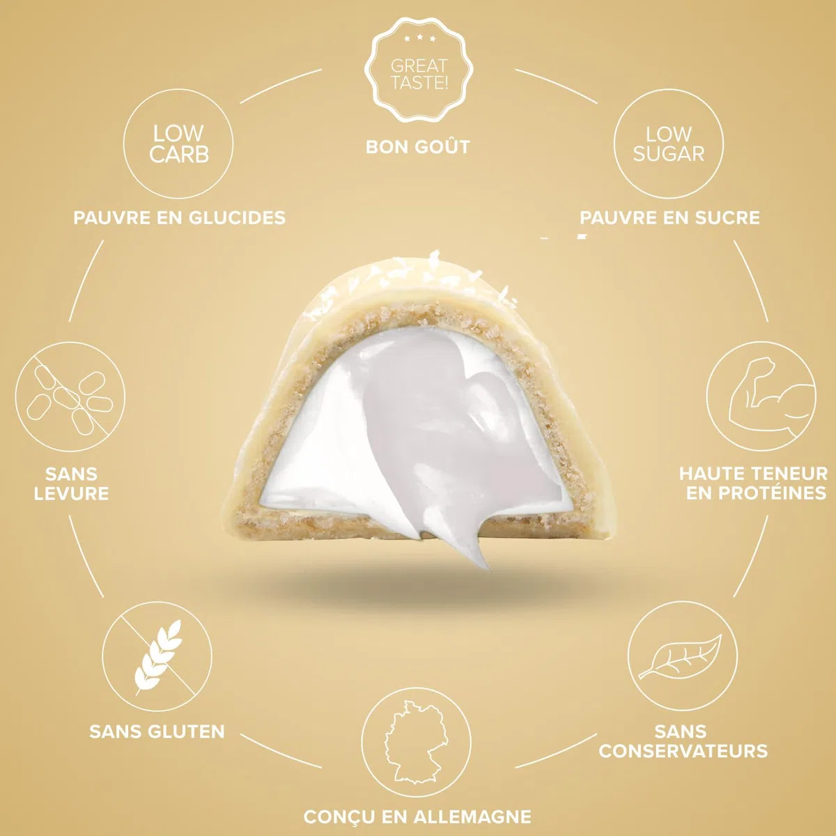 IronMaxx Barre protéinée Proteino Chocolat blanc noix de coco 12 x 30 g – barres protéinées façon gaufrette, barre proteine faible en sucre, snack protéiné sans gluten pour fitness