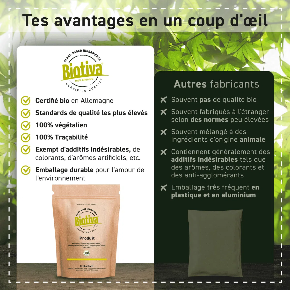 Poudre de myrtilles sauvages bio 150g - Vaccinium myrtillus - Poudre de myrtilles lyophilisées - Sans agent de séparation - Sans matière de remplissage - Biotiva
