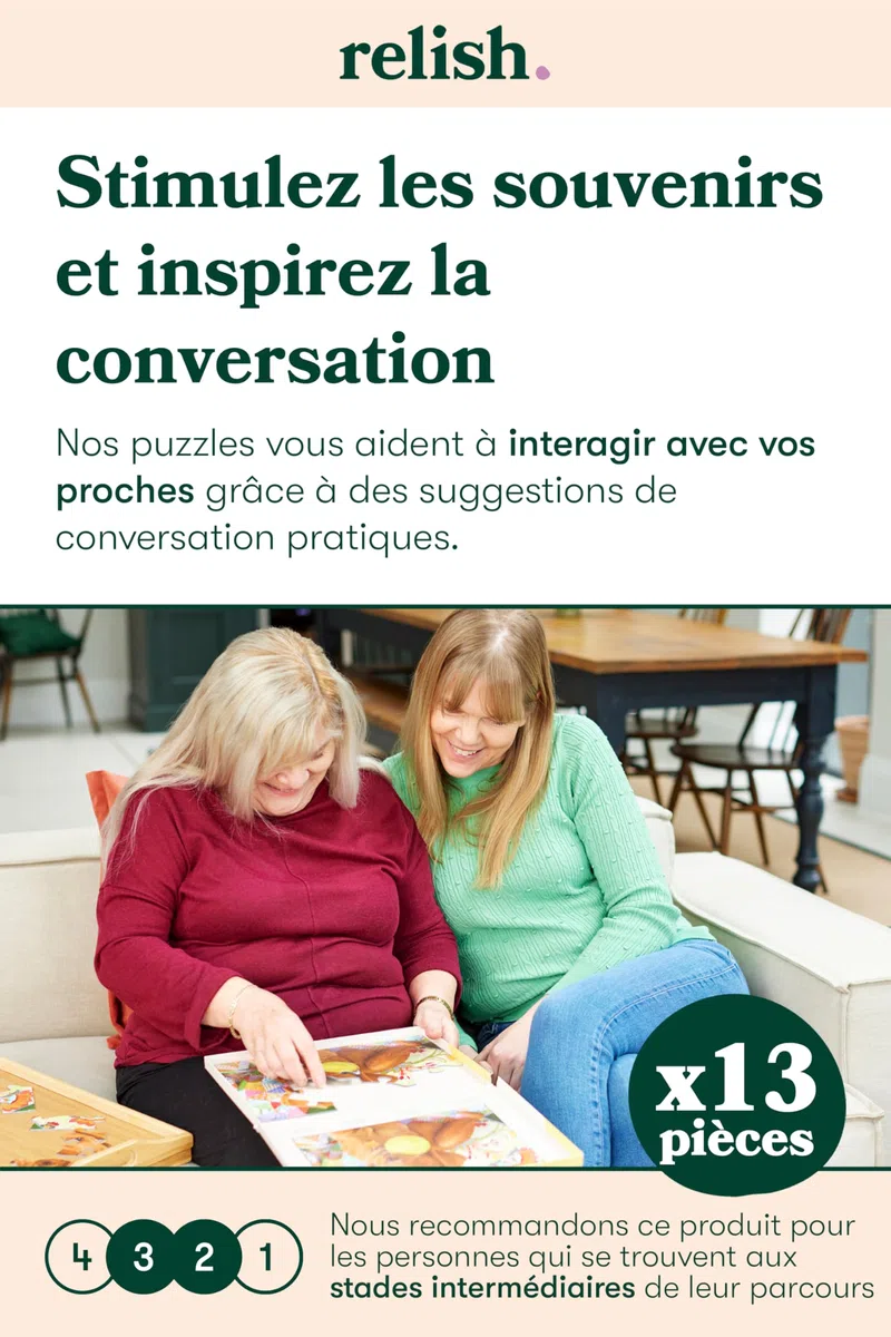 Relish ‘Lily Pond’ Puzzle 13 Pièces : Activités Adaptées aux Seniors Atteints de Démence ou d’Alzheimer