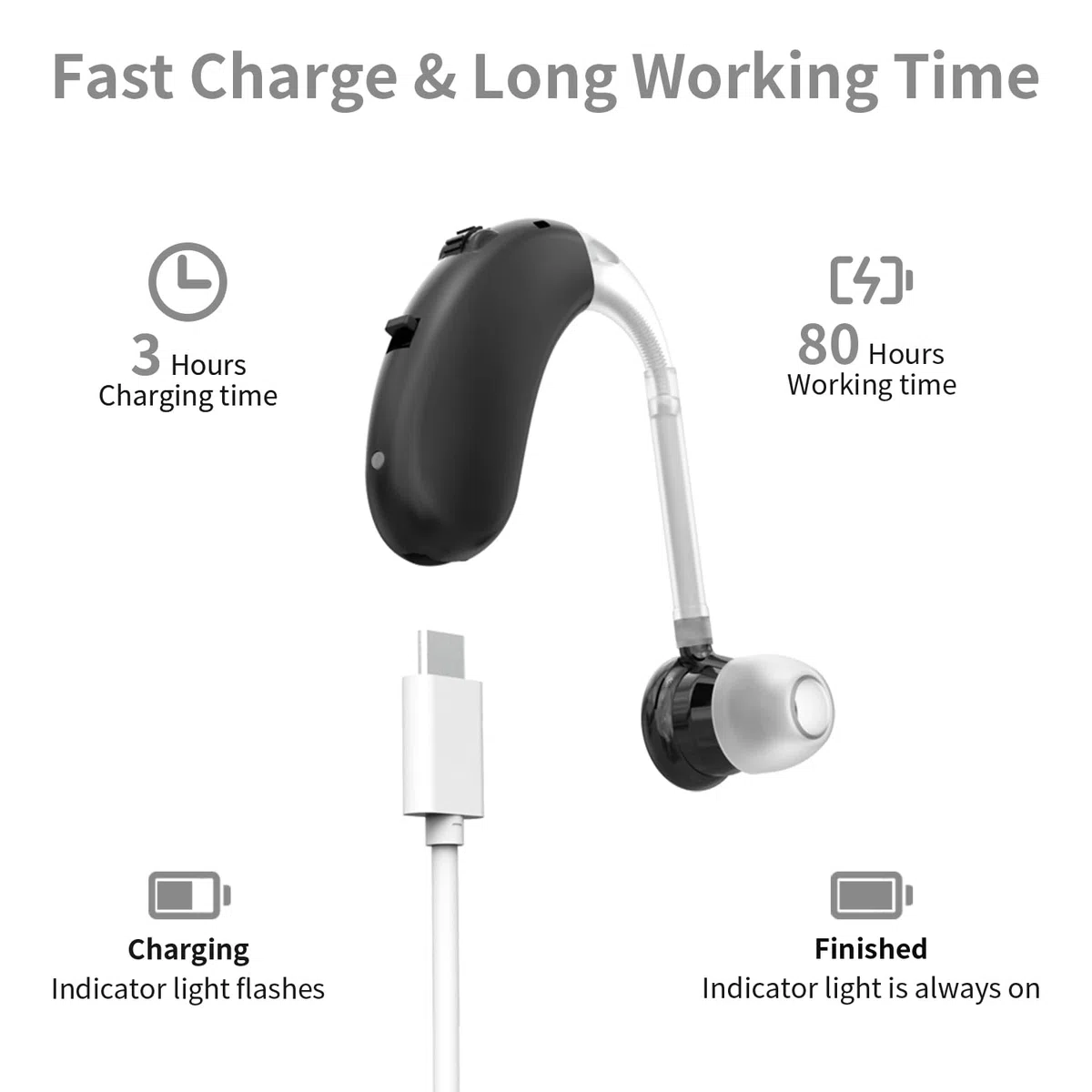 Amplificateur de son rechargeable - Améliorateur de voix et pour la télévision et la conversation, son Cristallin Avec Suppression