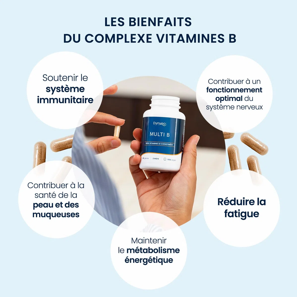 Complexe Vitamines B - Vitalité, Immunité, Peau et Cerveau - 8 Vitamines B Essentielles & 2 Cofacteurs Bioactifs - Biodisponibilité Optimisée et Formulation Vegan - 60 Gélules (2 mois) - Dynveo