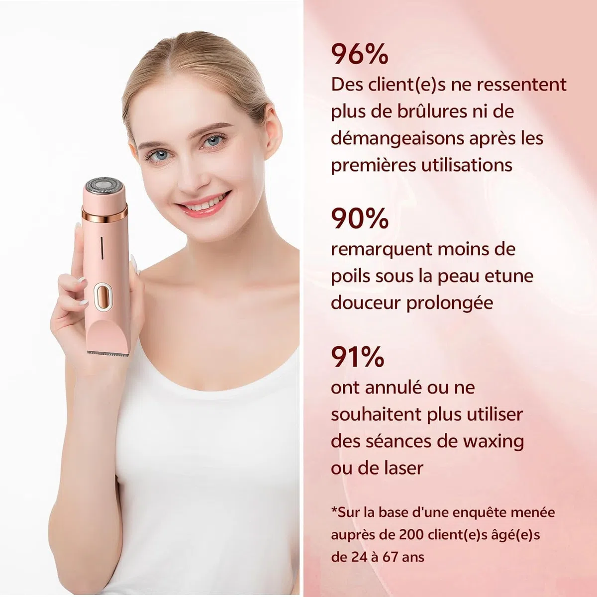 Rasoir Klyne Femme, Tondeuse Femme Intime, Klyne Tondeuse Rasoir 2.0 Femme, Tondeuse Intime & Sourcils, Recharge Usb, Étanche Ipx7, Pour Bikini, Jambes, Aisselles Et Nez (Rose)