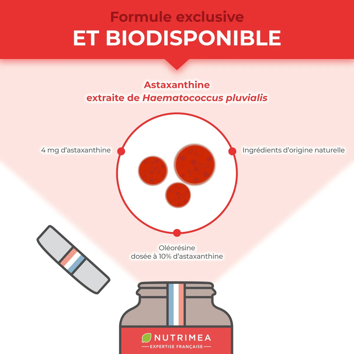 Astaxanthine - Extrait de Haematococcus Pluvialis 40 mg - 100% Naturel - Vegan - Antioxydant - Formule Premium - 60 Capsules - Nutrimea - Fabriqué en France