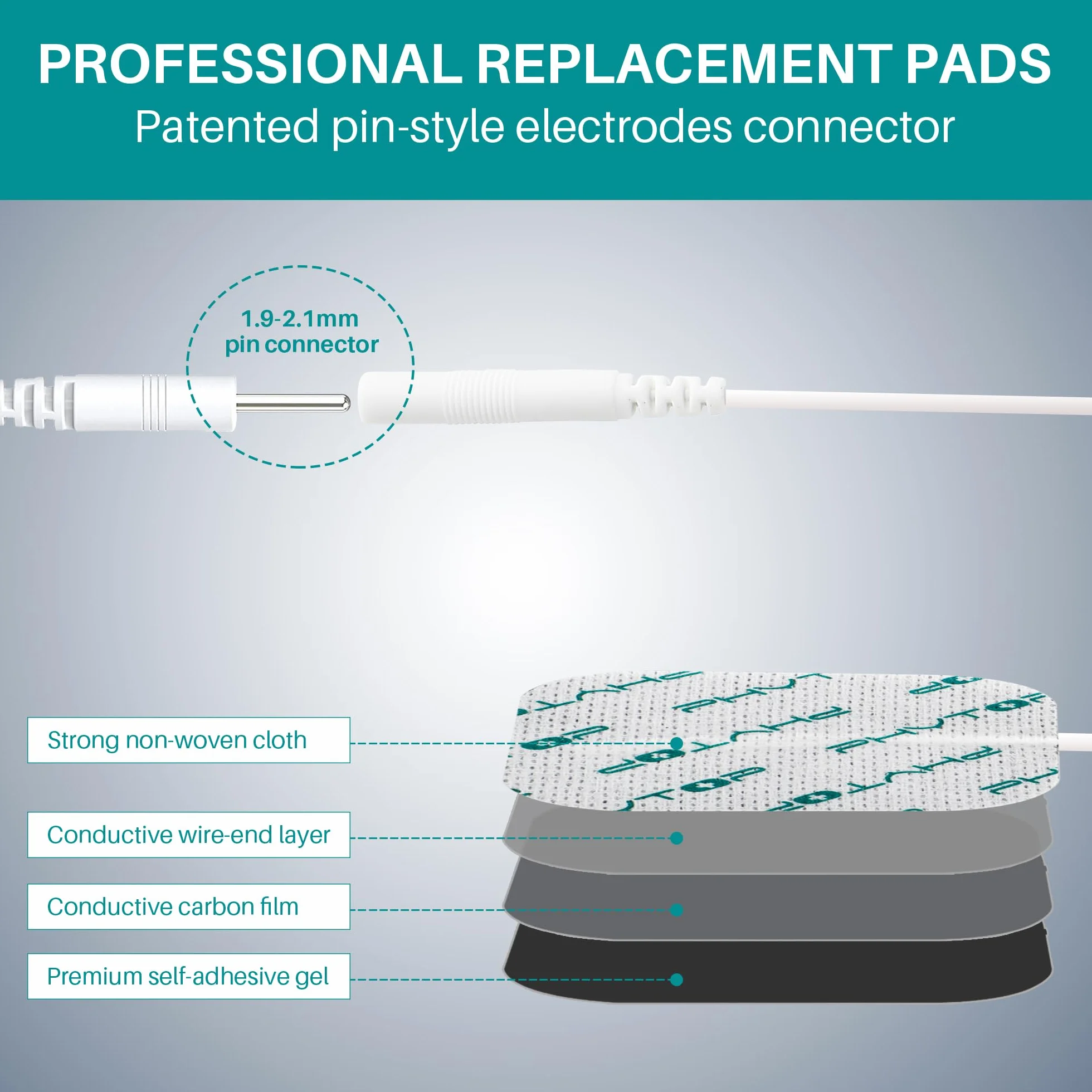 Electrodes Tens pour electrostimulateur 44 Pcs auto collantes et durables, tens électrodes carré pour les unités TENS EMS & Stimulateur musculaire