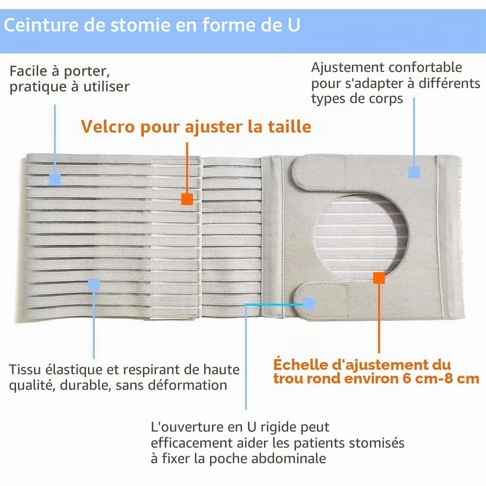 Ceinture de stomie, approvisionnement de stomie abdominale, fournitures de stomie médicale, ceinture furtive pour stomie pour homme et femme pour prévenir la hernie de la stomie et renforcer les