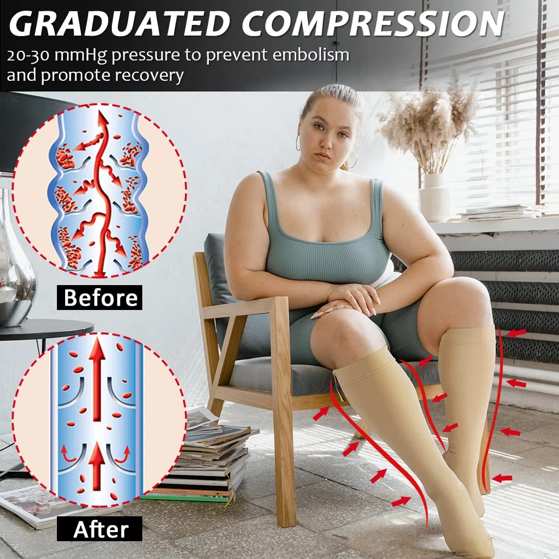 Ailaka Zipper Compression Socks for Men Women - 20-30 mmHg Close Toe Knee High Medical Compression Socks with Zipper, Zip Up Socks for Varicose Veins, Edema, Recovery, Pregnant, Nurse