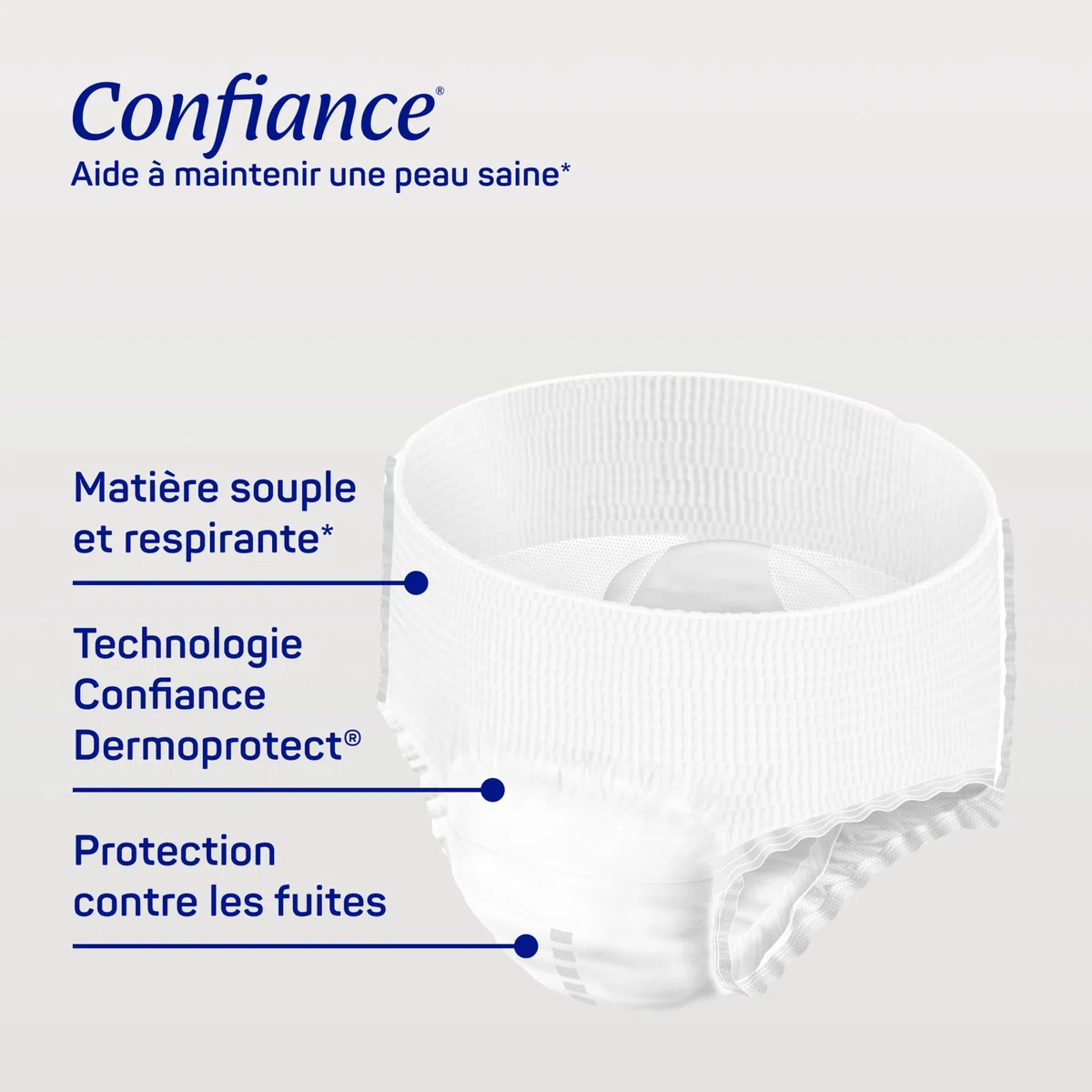 Confiance Mobile - Slips Absorbants pour Hommes et Femmes - Niveau d'Absorption = 10 gouttes (Fuites Urinaires Importantes) - Discrets et efficaces - pH Neutre à la Peau - Taille M - 14 Unités