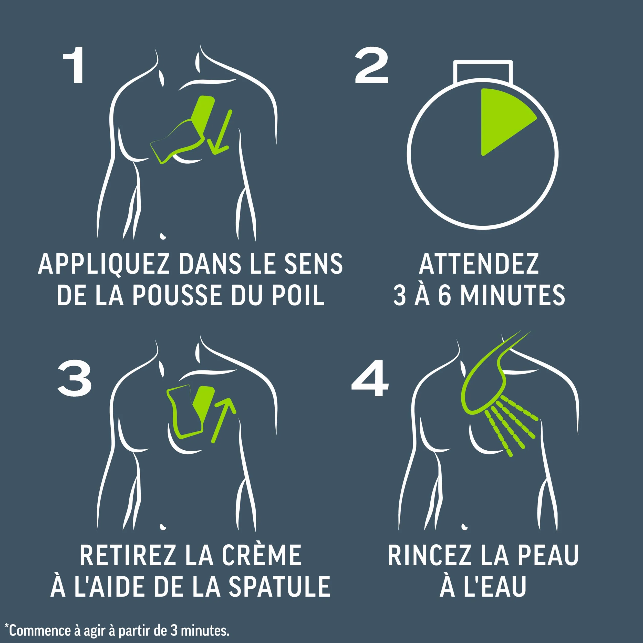 Veet Crème Dépilatoire Homme Peaux Normales - Lot de 3