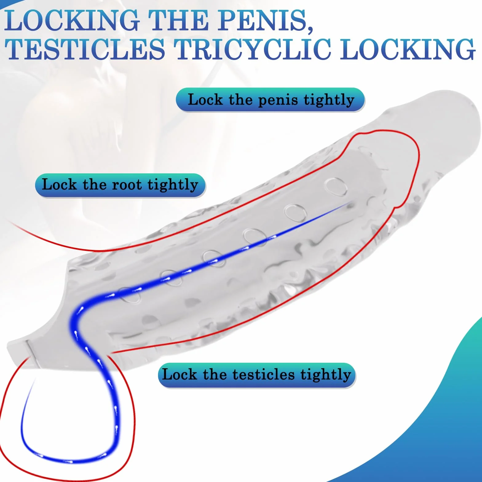BDSMYEE Gaine de Pénis de 28 CM pour Homme, Extension du pénis avec Anneau Testiculaire Gaine Penien Réaliste Masturbateur Jouets Sexuels pour Couples (Transparent)
