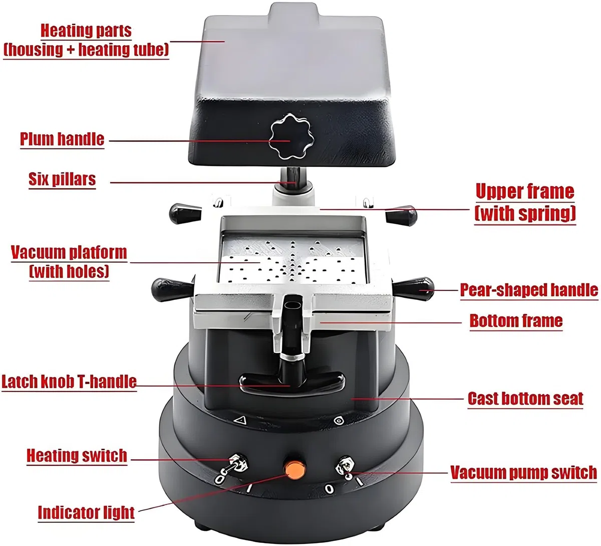Machine de thermoformage Dentaire sous Vide 1200 W, Moulage Automatique pour plaques de Contention, protège-Dents et couronnes - Utilisation en Laboratoire et en Clinique