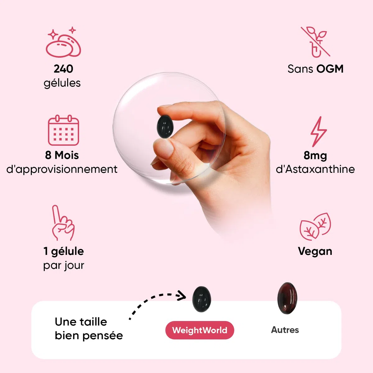 Astaxanthine Naturelle, 240 Gélules Molles Vegan pour 8 Mois, Issue d'Algue Marine Haematococcus Pluvialis Astaxanthine Vegan, sans Gluten et sans Stéarate de Magnésium