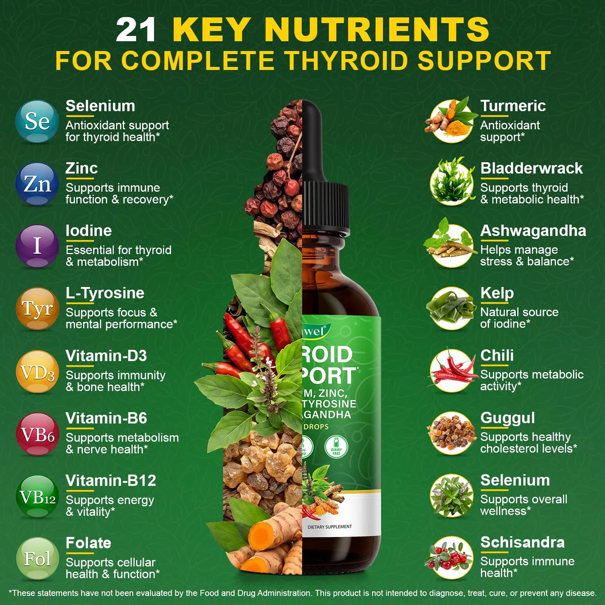 Thyroid Support Gouttes liquides 60 ml – Sélénium, zinc, iode, L-tyrosine et Ashwagandha pour l'équilibre hormonal, le métabolisme et la santé thyroïdienne