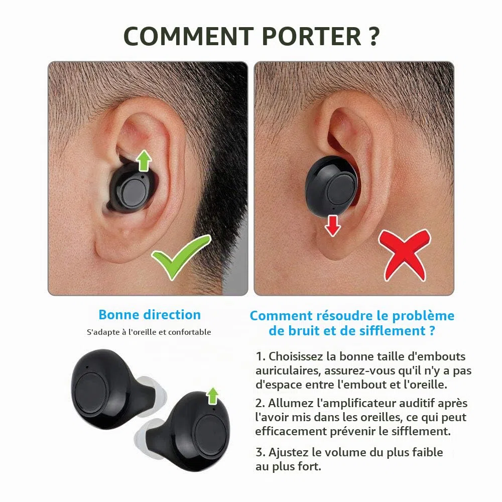 JINGHAO Amplificateur Audio Personnel Haut De Gamme Pour Adultes, Amplificateur De Son Rechargeable, Comprend Un Appareil Droit Et Gauche, Avec Portable Boîtier De Chargement (1 Paire)