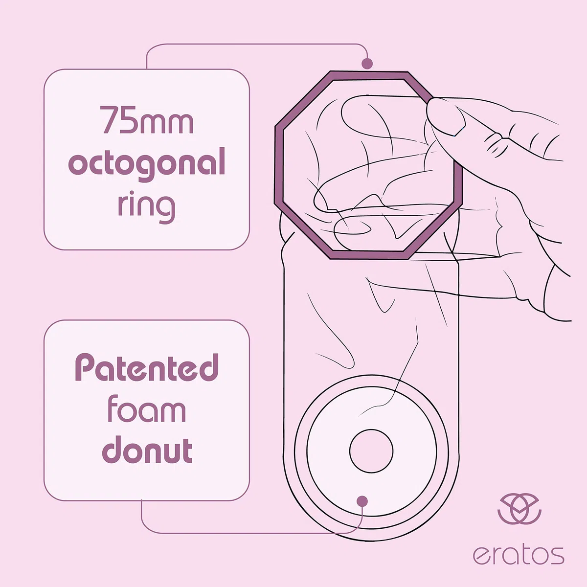 Préservatif Féminine - Avec Donut d’Insertion Breveté - Latex d’Origine Naturel Sans Odeur - Lubrifiant à base d’Eau - Norme CE - Lot de 12 Préservatifs
