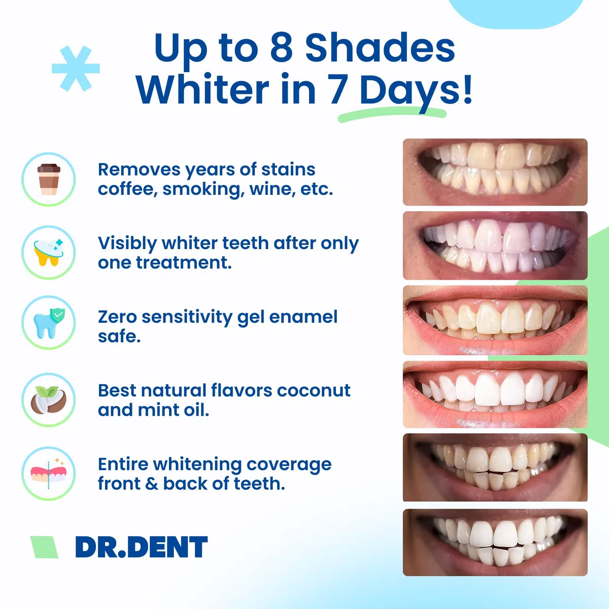 DRDENT Bandes de blanchiment des dents professionnelles 21 utilisations 42 bandes + ouvre-bouche