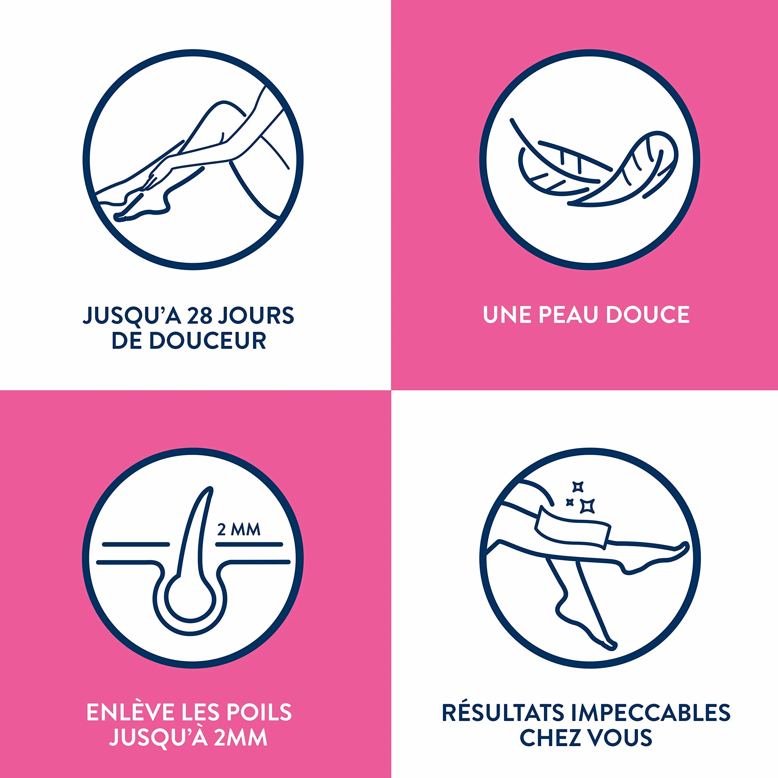 Veet - Kit SpaWax Chauffe Cire Electrique et 6 recharges de cire - Epilation Cire Chaude sans Bande