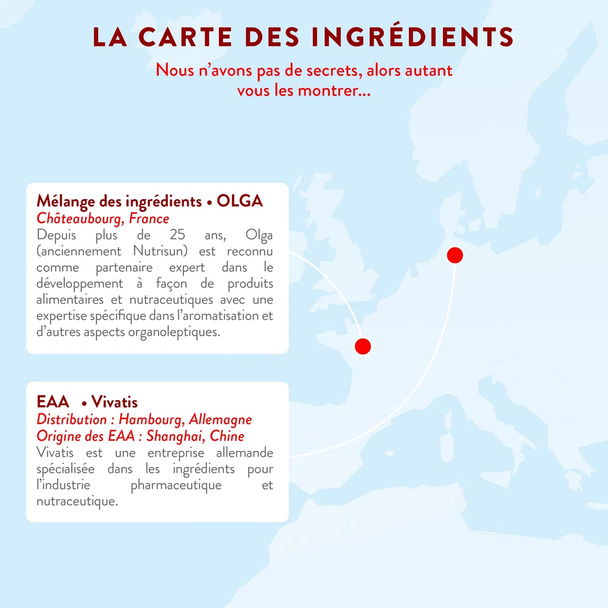NUTRI & CO BCAA en Poudre 4.1.1 enrichi en EAA - Acides Aminés Prise de Masse & Récupération Musculaire - Leucine, Isoleucine, Valine - Vitamine B6-230g Saveur Citron - 25 portions Vegan
