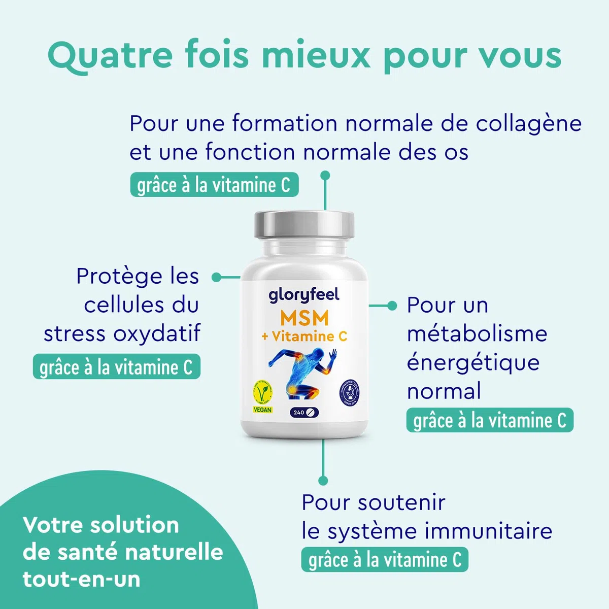 MSM avec Vitamine C, Complexe pour les Os, Articulations, Peau & Système Immunitaire*, 2000 mg de Méthylsulfonylméthane Par Dose, 240 Petits Comprimés, Alternative à la Poudre et aux Gelules