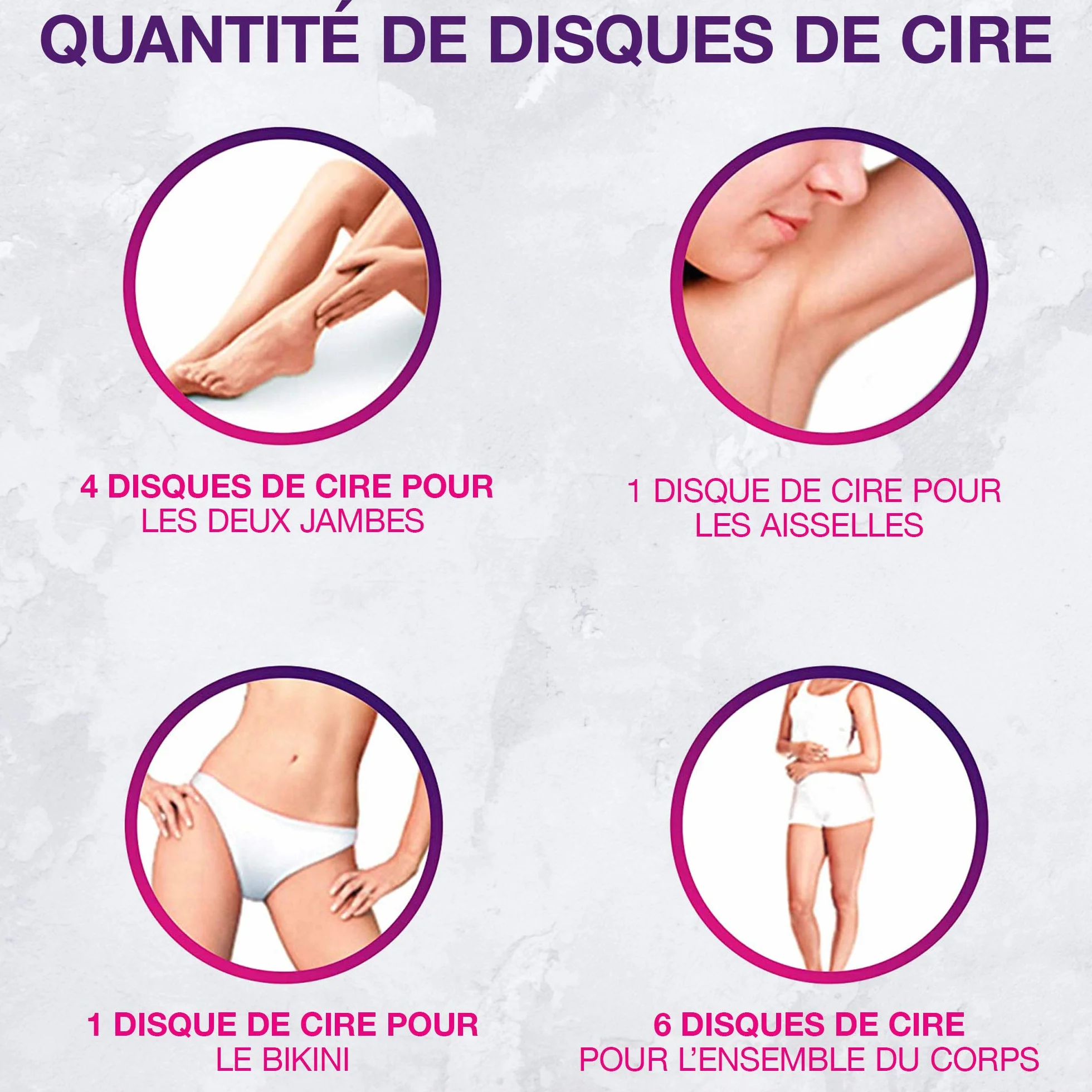 Veet - Kit SpaWax Chauffe Cire Electrique et 6 recharges de cire - Epilation Cire Chaude sans Bande