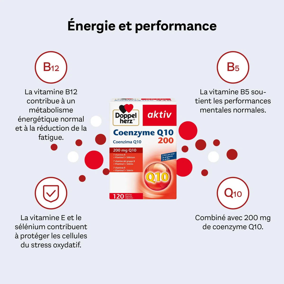 Doppelherz Coenzyme Q10 200 - soutient le métabolisme énergétique et contribue à la protection des cellules contre le stress oxydatif - 120 gélules