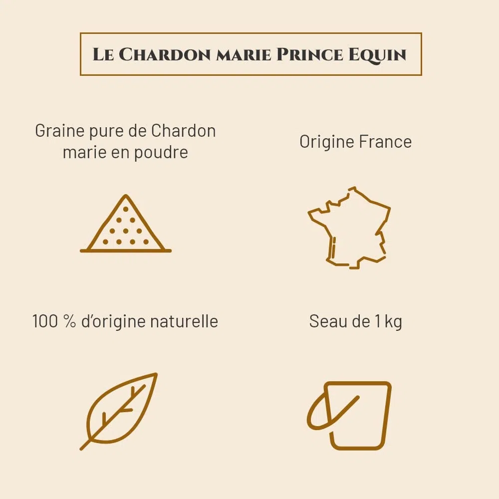 Chardon Marie - Complément nutritionnel Cheval - Seau 1 kg - Détoxification Foie Cheval - Élimination des toxines - Marque Française