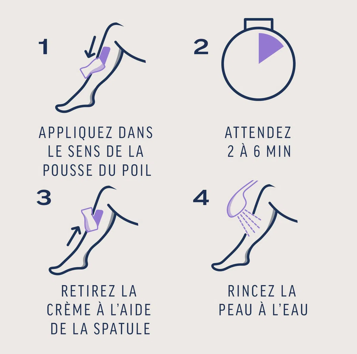 VEET EXPERT - Lot de 3 Crèmes Dépilatoire Poils Tenaces - Corps & Jambes - Agit en 2min - 3x200ml