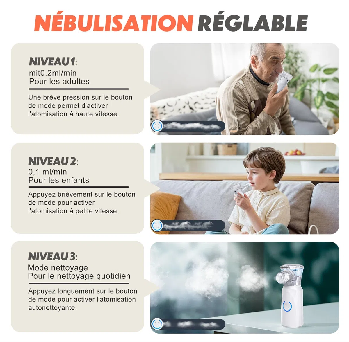 Nebulisateur pour Adultes, Nebulisateur Portable Rechargeable pour Adultes et Enfants, Inhalateur Silencieux pour Enfants avec 2 Masques et Embout Buccal, pour Usage Domestique et en Voyage