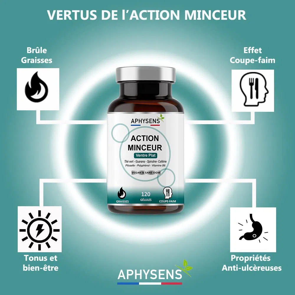 Bruleur de Graisse Puissant et Naturel – Guarana, Spiruline,Thé vert – Coupe Faim, Effet Minceur – Perte de Poids Rapide Homme et Femme – 120 Gélules – Fabriqué en France – Aphysens