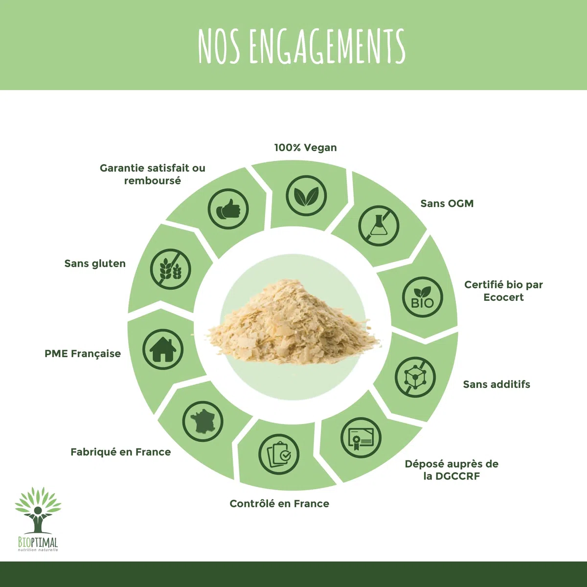 Levure de Bière Bio Revivifiable - Bioptimal - Complément alimentaire - Vivante & Active - Peau Cheveux Ongles - Digestion Transit Probiotique - Fabriqué en France - Certifié par Ecocert - 200 gélules